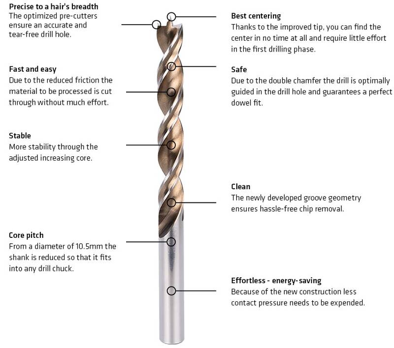 Alpen Timber Twist Premium Träborr - Bild 3