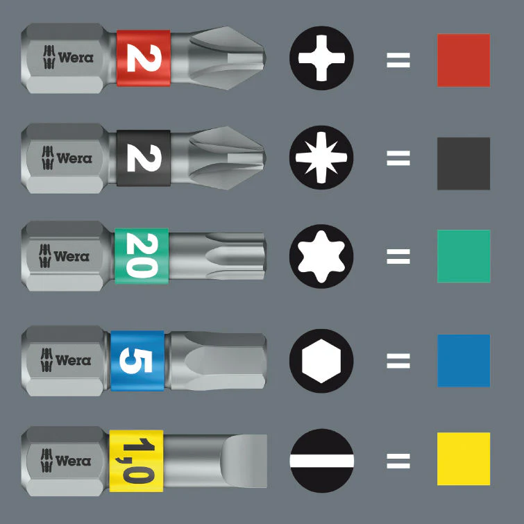 Wera Kraftform Kompakt Stubby magasin RA 1, 6 delar - Bild 6