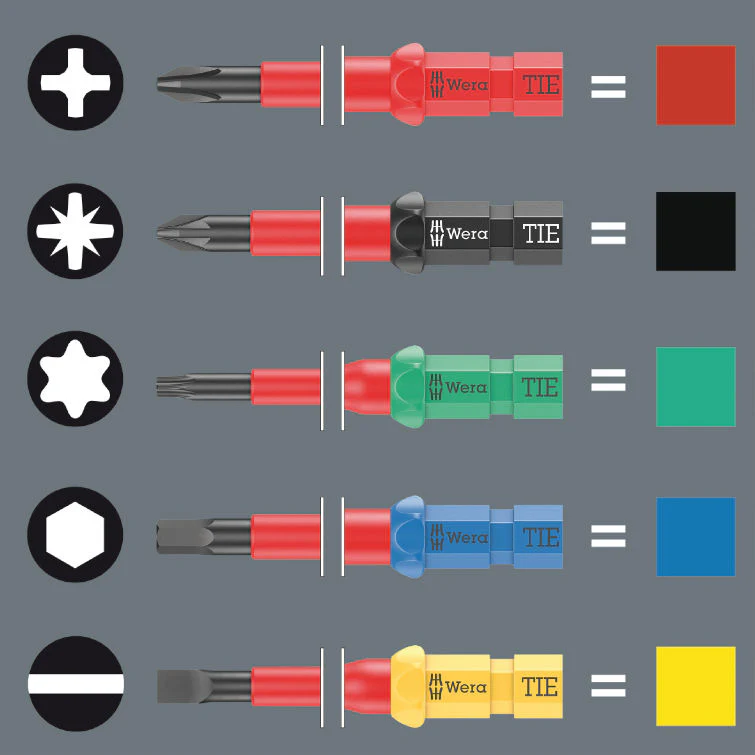 Wera Kraftform Kompakt VDE Big Pack 1, 26 delar 006617 - Bild 5